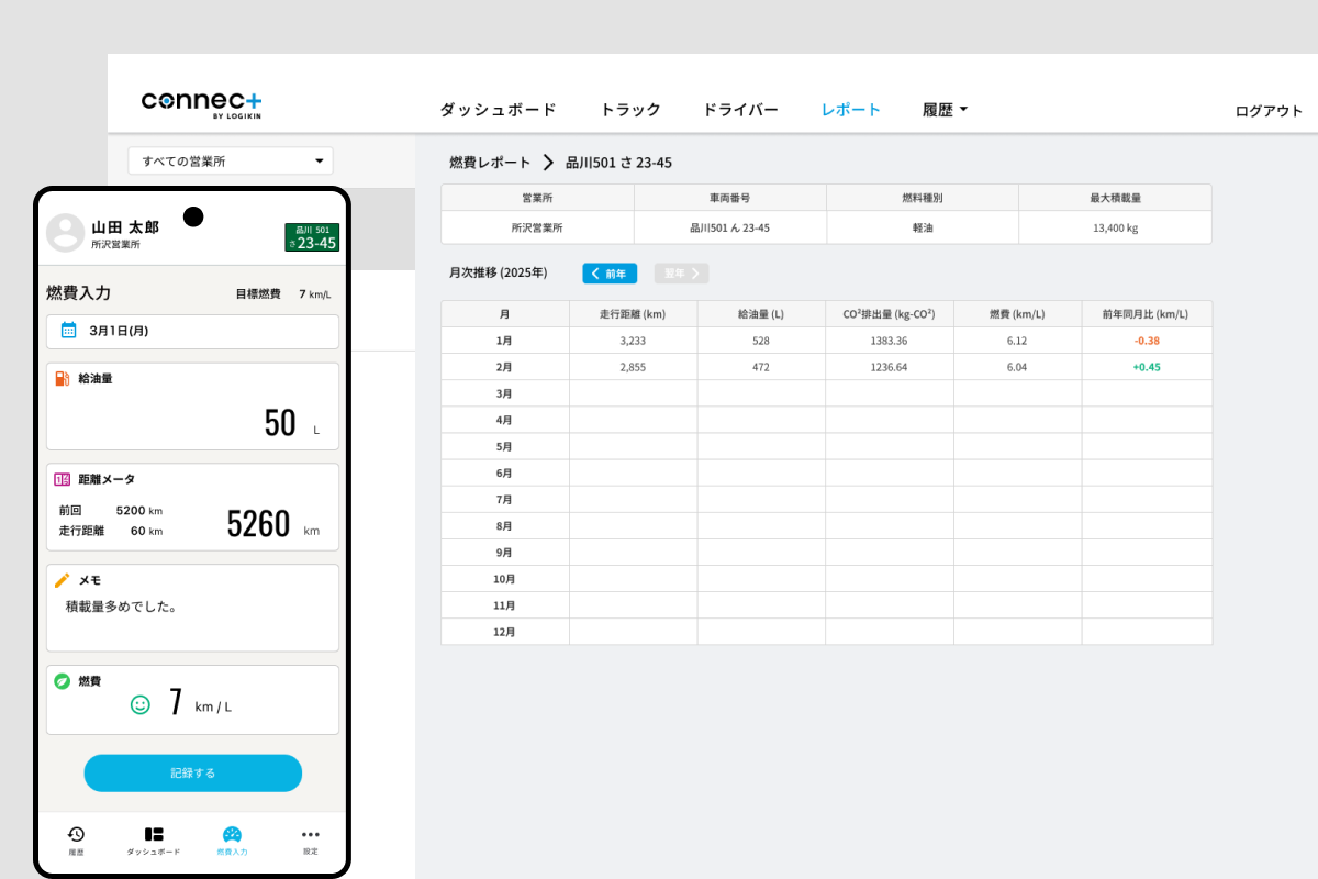 燃費入力画面と燃費レポート画面